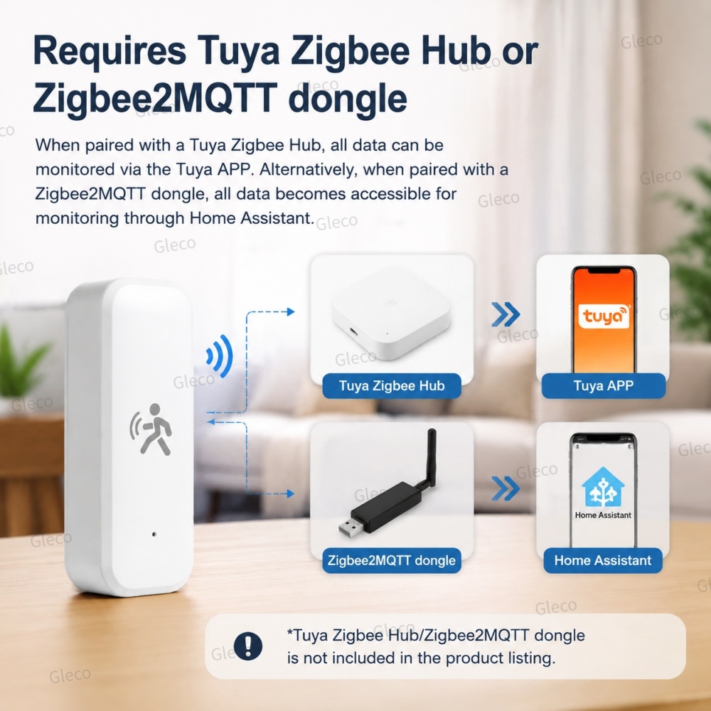 Zigbee Hareket Sensörü, 24G Mm - Tasmota incelemesi ve fiyatı