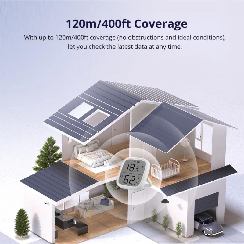 SONOFF Zigbee Akıllı LCD Sıcak - Sonoff incelemesi ve fiyatı