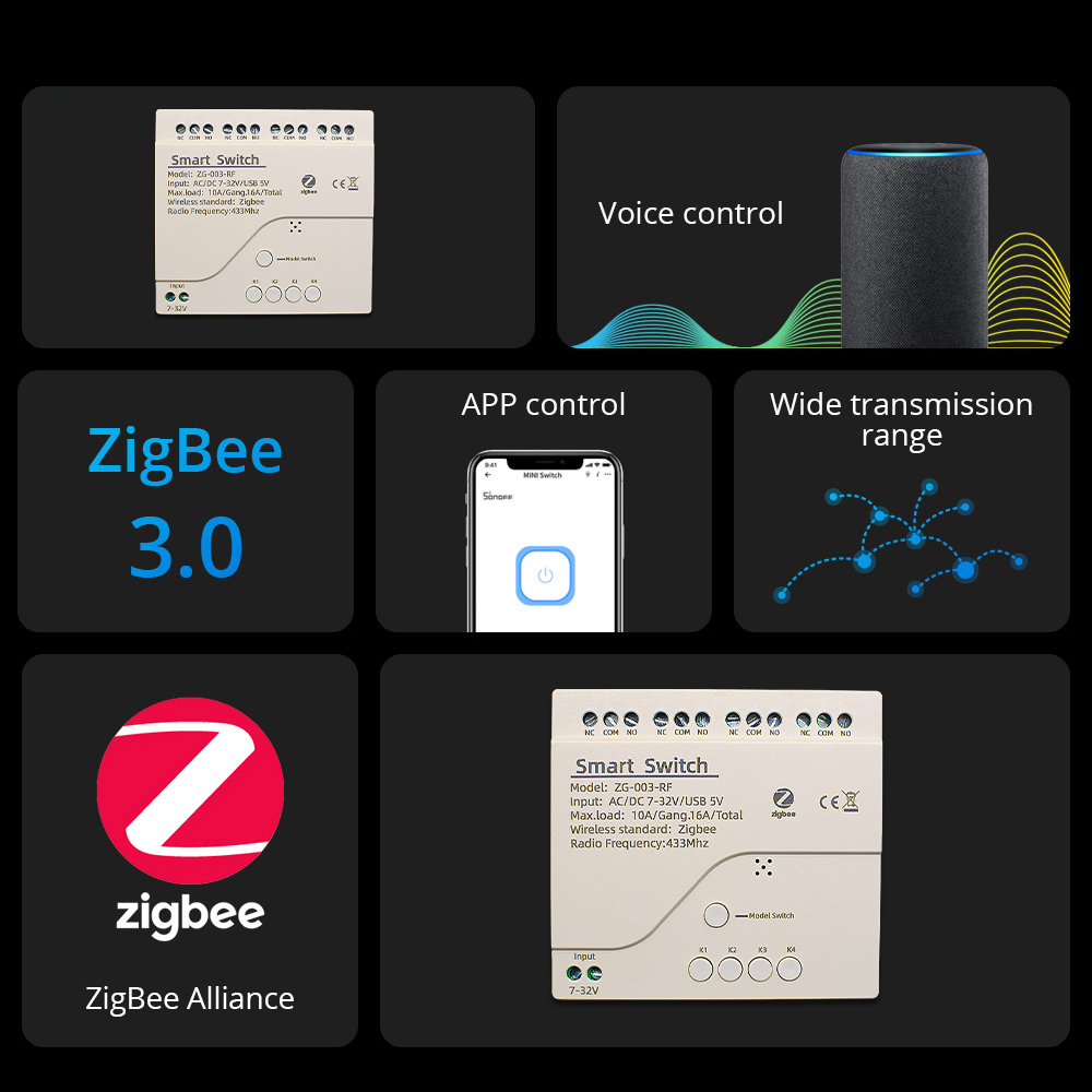 4CH Zigbee 3.0 Akıllı Ev Röles - Tuya 4 Channel incelemesi ve fiyatı