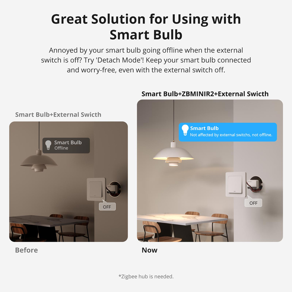 SONOFF ZBMINIR2 Extreme Zigbee - Sonoff Basic incelemesi ve fiyatı