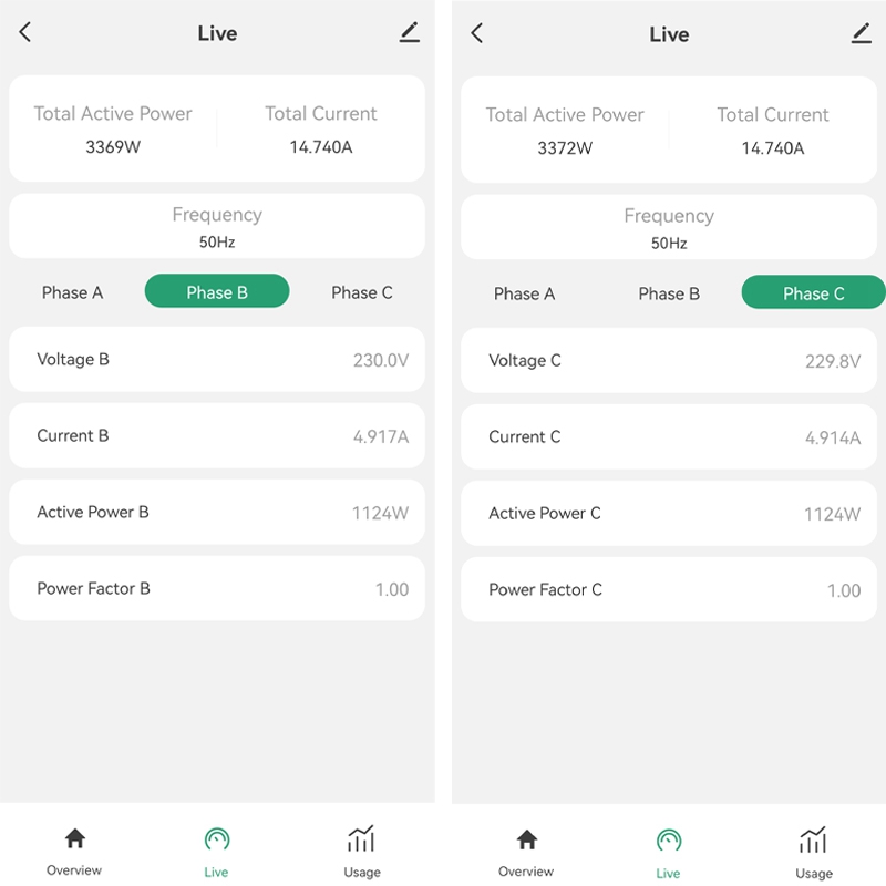 Tuya Smart Life Tek 3 Fazlı Wi - Tuya Smart incelemesi ve fiyatı